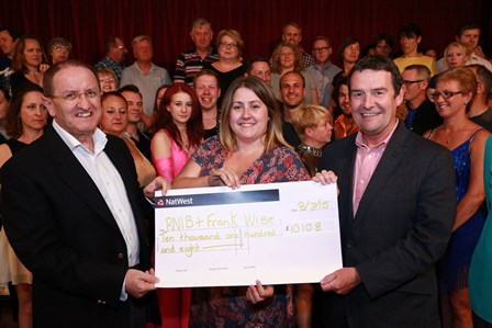 Cheque Presentation